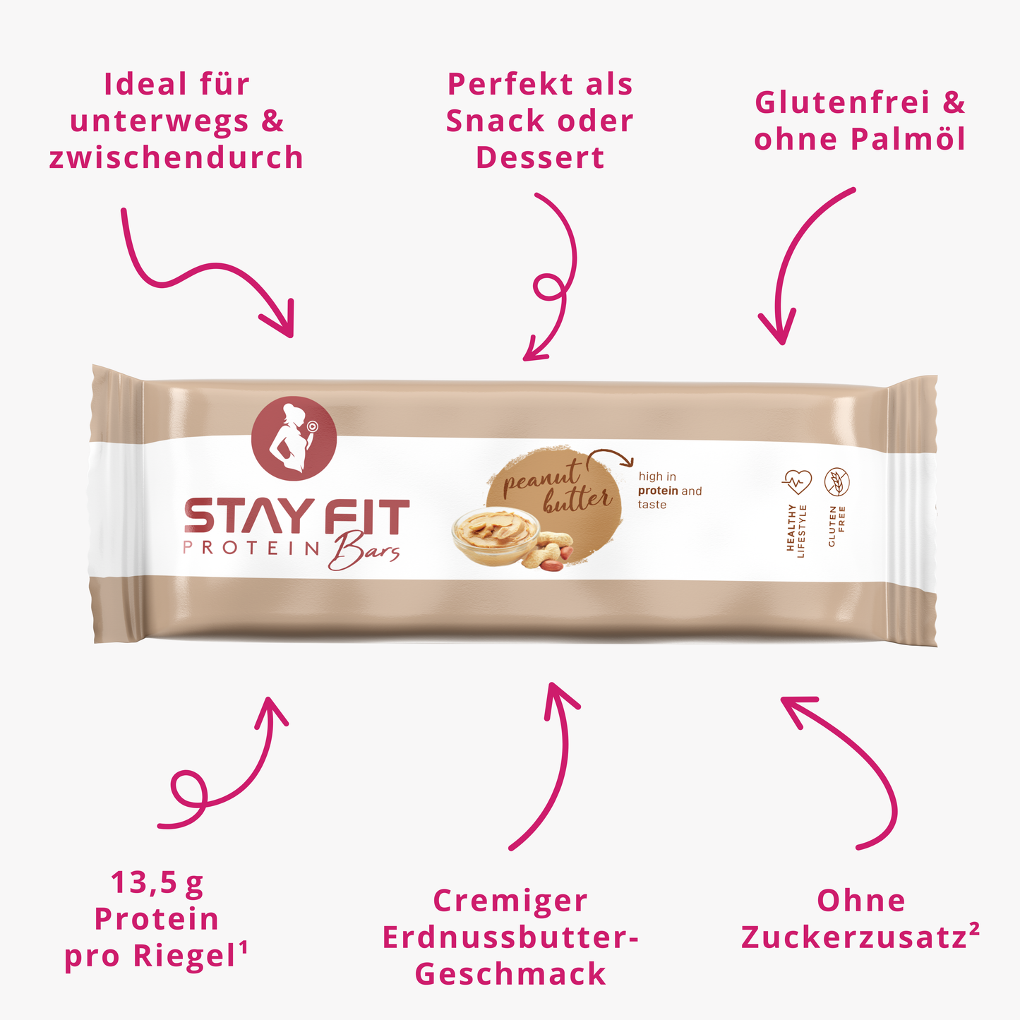 Protein Riegel - Box 12 Stück
